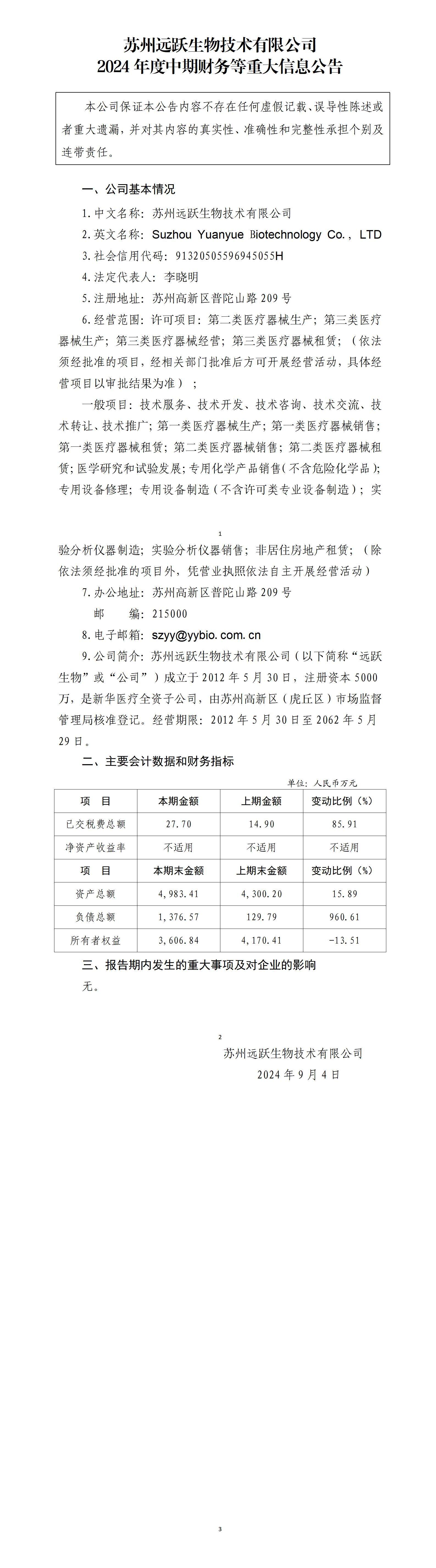 苏州远跃生物技术有限公司2024年中期财务等重大信息公告_01.jpg